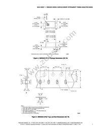 SMV2025-040LF Datasheet Page 5