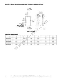 SMV2203-040LF Datasheet Page 4