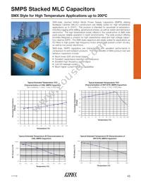 SMX55C105KAN240 Datasheet Cover