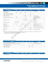 SNL250005 Datasheet Page 2