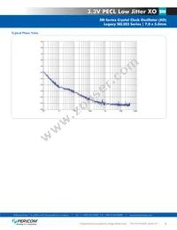 SNL250005 Datasheet Page 3