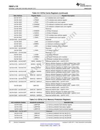 SOMXOMAPL138-10-1502QHCR Datasheet Page 16