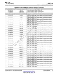 SOMXOMAPL138-10-1502QHCR Datasheet Page 17
