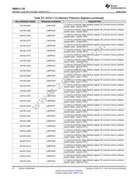 SOMXOMAPL138-10-1502QHCR Datasheet Page 18