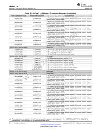 SOMXOMAPL138-10-1502QHCR Datasheet Page 20