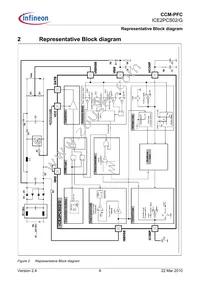 SP000094399 Datasheet Page 6