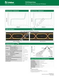 SP0402U-ULC-02ETG Datasheet Page 3