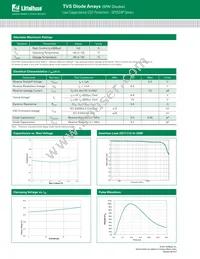 SP0524PUTG Datasheet Page 2