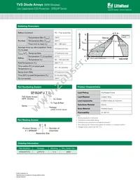 SP0524PUTG Datasheet Page 3