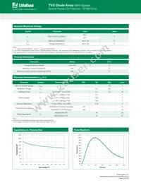 SP1005-01WTG Datasheet Page 2