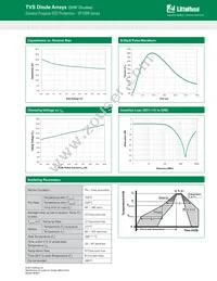 SP1009-01WTG Datasheet Page 3