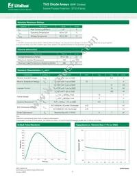 SP1014-01WTG Datasheet Page 2