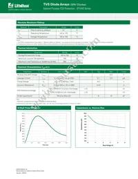 SP1043-01WTG Datasheet Page 2