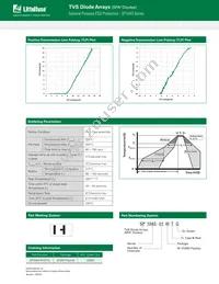 SP1043-01WTG Datasheet Page 3