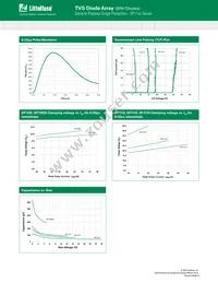 SP1115-01UTG Datasheet Page 4