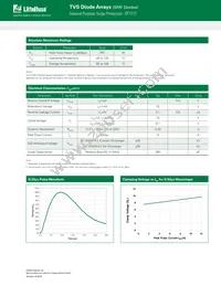 SP1212-01ETG Datasheet Page 2