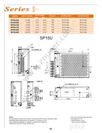 SP15U-48S Datasheet Page 2