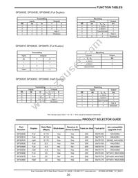 SP3088EICF Datasheet Page 20