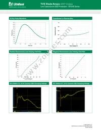 SP3145-01WTG Datasheet Page 3