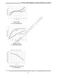 SP3227EEY-L/TR Datasheet Page 6