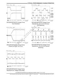 SP3227EEY-L/TR Datasheet Page 9