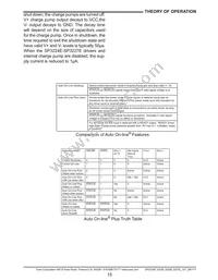 SP3227EEY-L/TR Datasheet Page 15