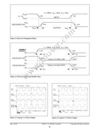 SP322CF-L Datasheet Page 8