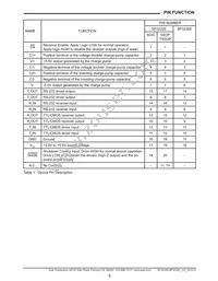 SP3232EICF Datasheet Page 5
