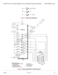 SP3243EHCY-L/TR Datasheet Page 19