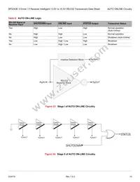 SP3243EHCY-L/TR Datasheet Page 20