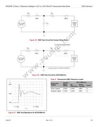 SP3243EHCY-L/TR Datasheet Page 22