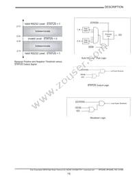 SP3244EER1-L/MTR Datasheet Page 15