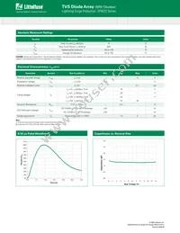 SP4022-01FTG-C Datasheet Page 2