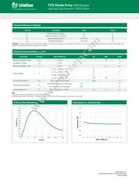 SP4023-01FTG Datasheet Page 2