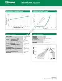 SP4023-01FTG Datasheet Page 3