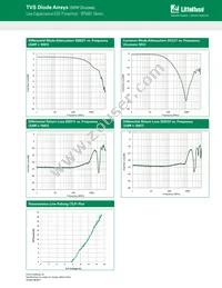 SP5001-04TTG Datasheet Page 3