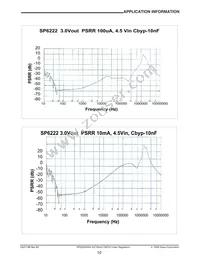 SP6222EC5-L-3-0/TR Datasheet Page 10