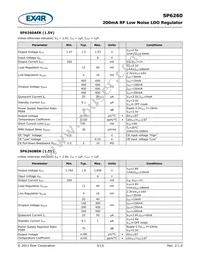 SP6260DEK-L/TR Datasheet Page 3