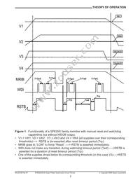 SP6330EK1-L-X-J-C Datasheet Page 7
