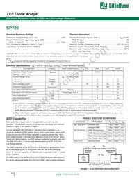 SP720ABT Datasheet Page 2