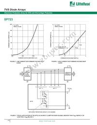SP723ABT Datasheet Page 3