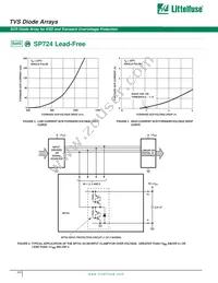 SP724AHTP Datasheet Page 3