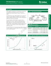 SP725AATG Datasheet Page 3