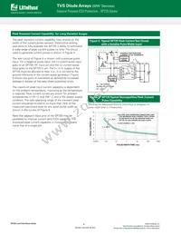 SP725AATG Datasheet Page 4