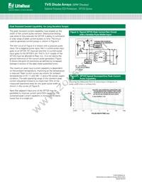 SP725ABG Datasheet Page 4