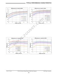 SP7661ER-L/TR Datasheet Page 15