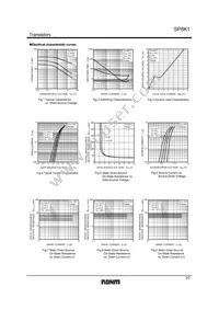 SP8K1FU6TB Datasheet Page 3