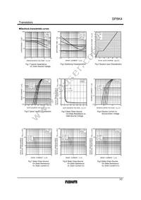 SP8K4FU6TB Datasheet Page 3