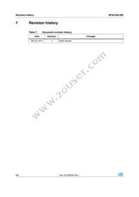 SPAC265-8W Datasheet Page 8