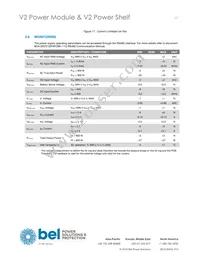 SPAFCBK-11G Datasheet Page 17